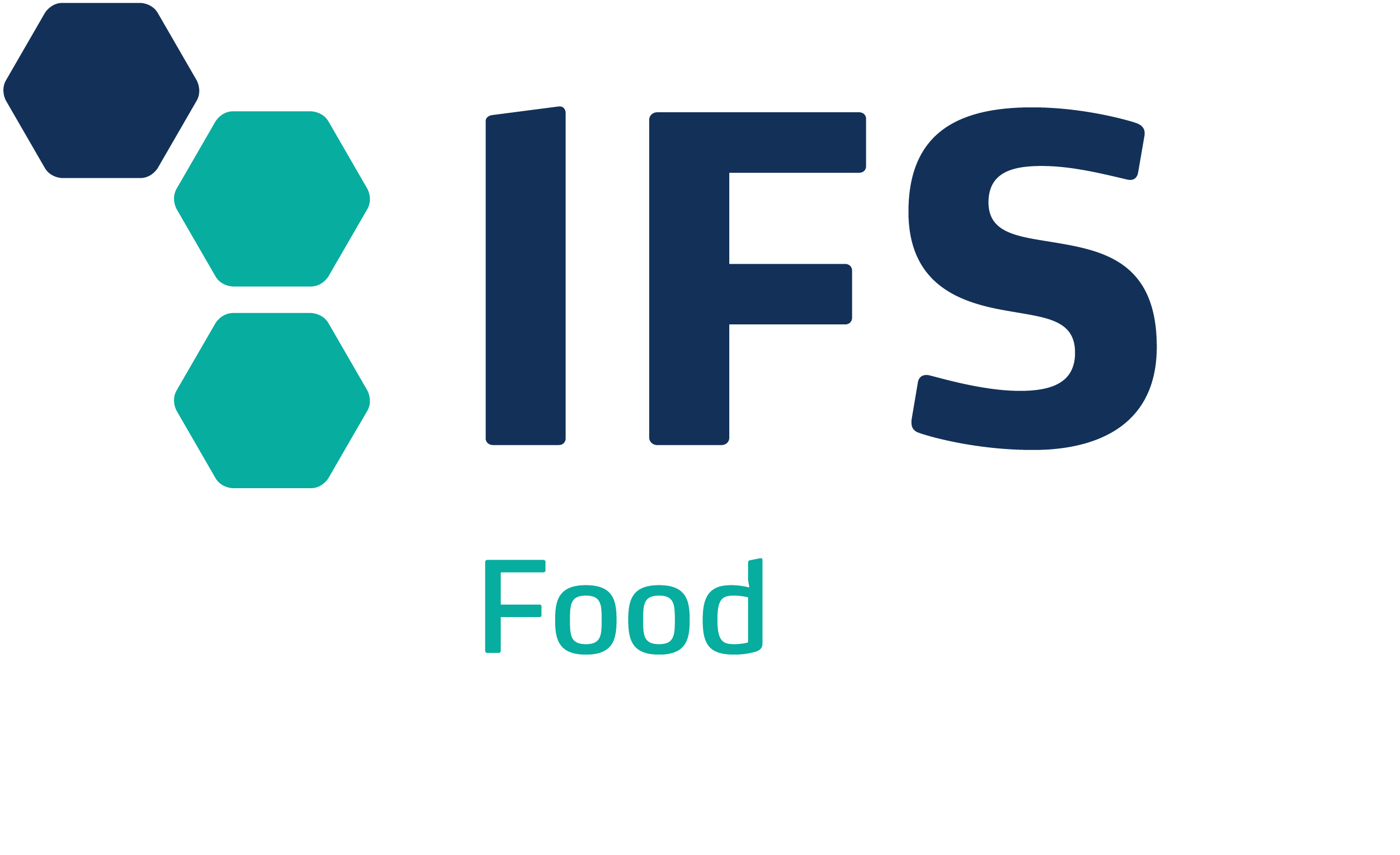 IFS Global Markets Food Version 3 Is Now Released 